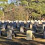 Greenwood Cemetery